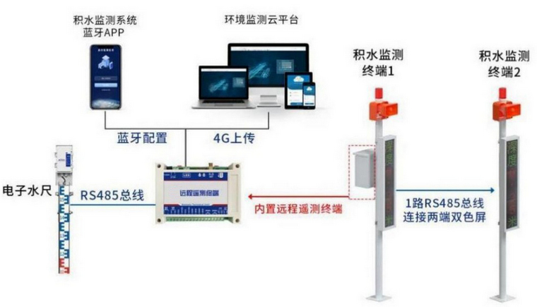 待處理項2（圖片大小已調(diào)整）.JPG