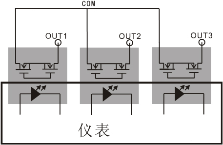 儀表.jpg