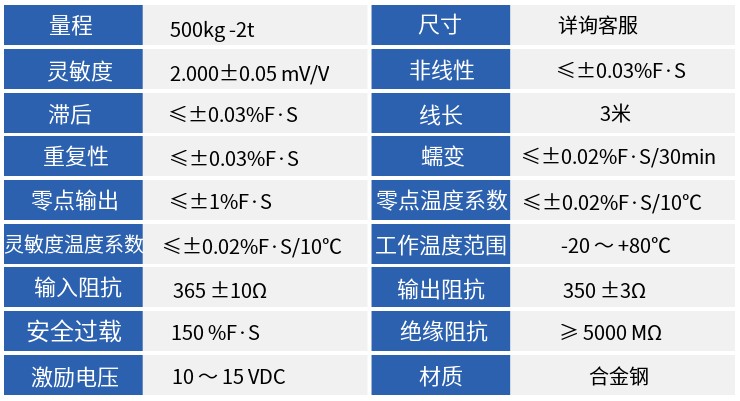 柱式內螺紋s型.JPG