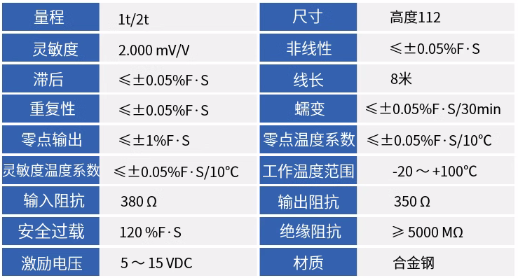 2 t傳感器技術(shù)參數(shù).png