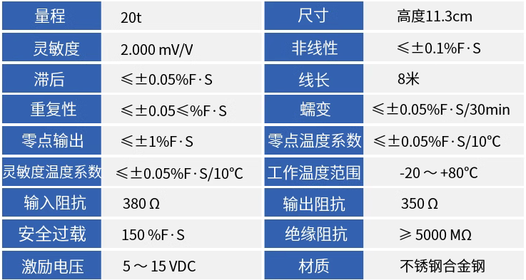 干混砂漿罐柱式傳感器技術(shù)參數(shù).png